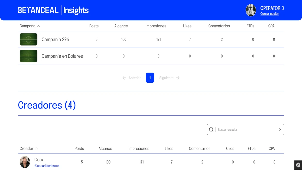 Creators Hub - Image 3